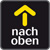 nach oben